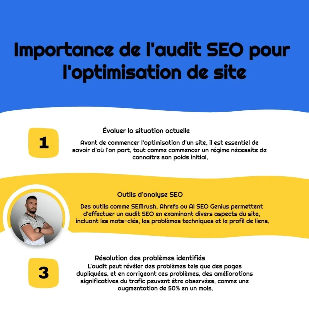 être référencé sur google 
