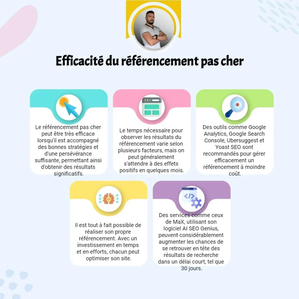 Référencement Pas Cher