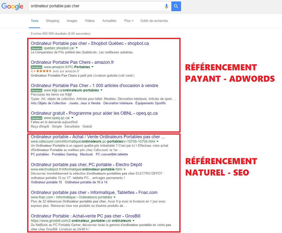 découvrez les différences clés entre le référencement naturel et le référencement payant. apprenez comment ces deux stratégies peuvent booster la visibilité de votre site web et attirer un trafic qualifié. comparez leurs avantages, inconvénients et choisissez la meilleure approche pour votre stratégie digitale.