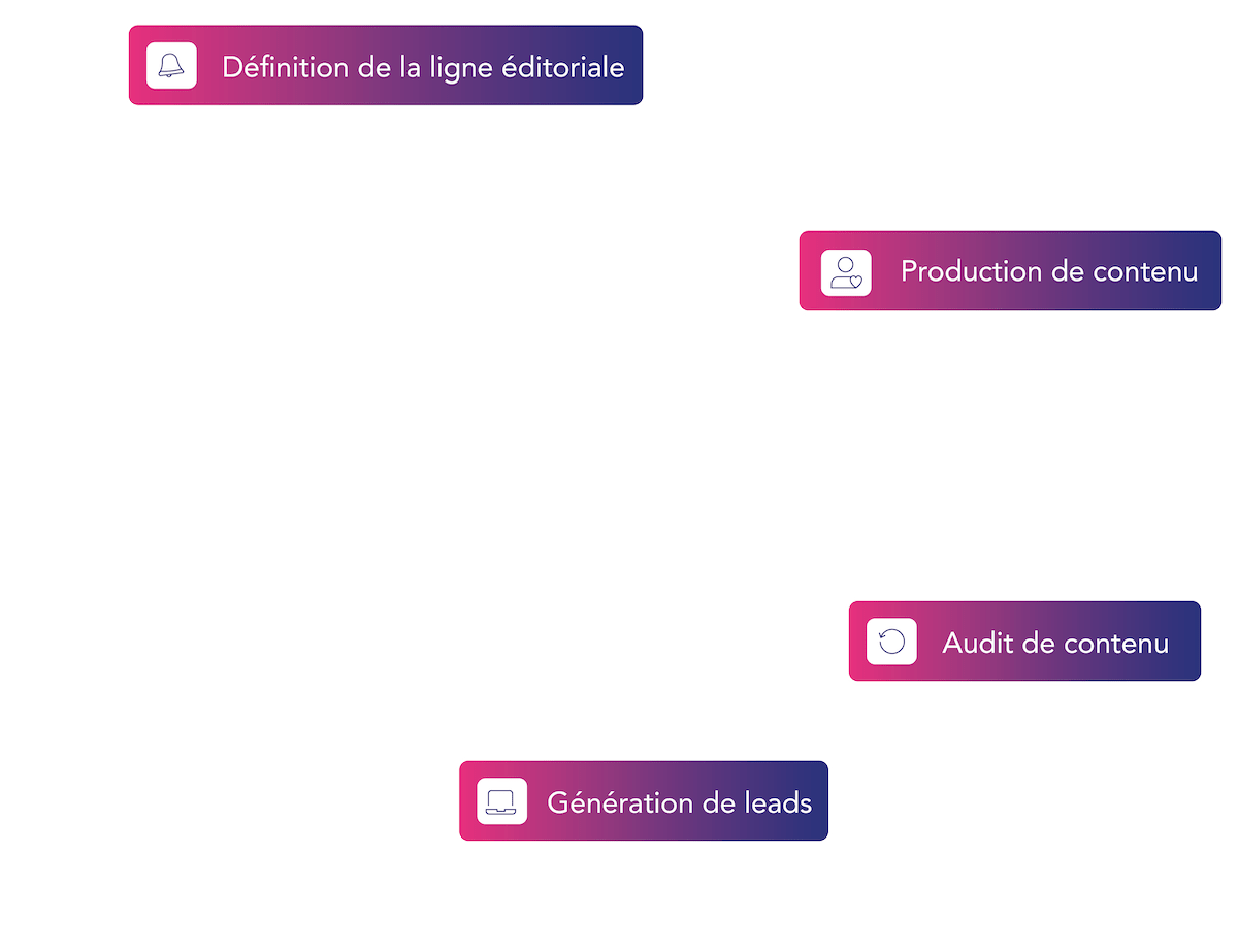 Référencement professionnel : guide complet pour améliorer votre visibilité en ligne
