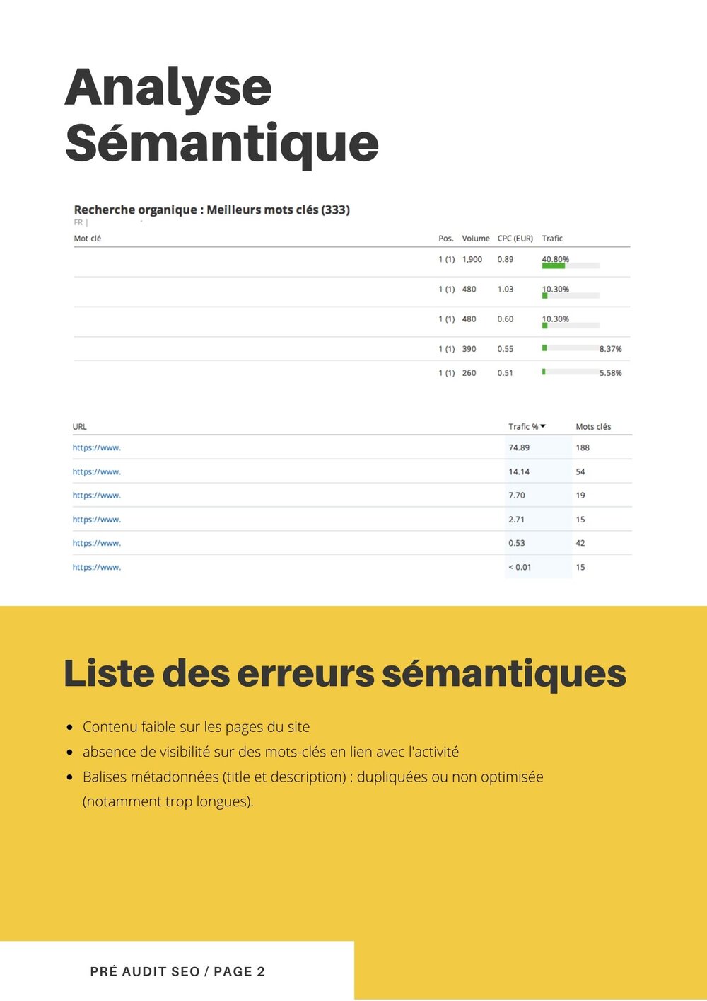 obtenez un devis personnalisé pour le référencement de votre site web. optimisez votre visibilité en ligne et attirez davantage de visiteurs grâce à nos solutions adaptées à vos besoins.