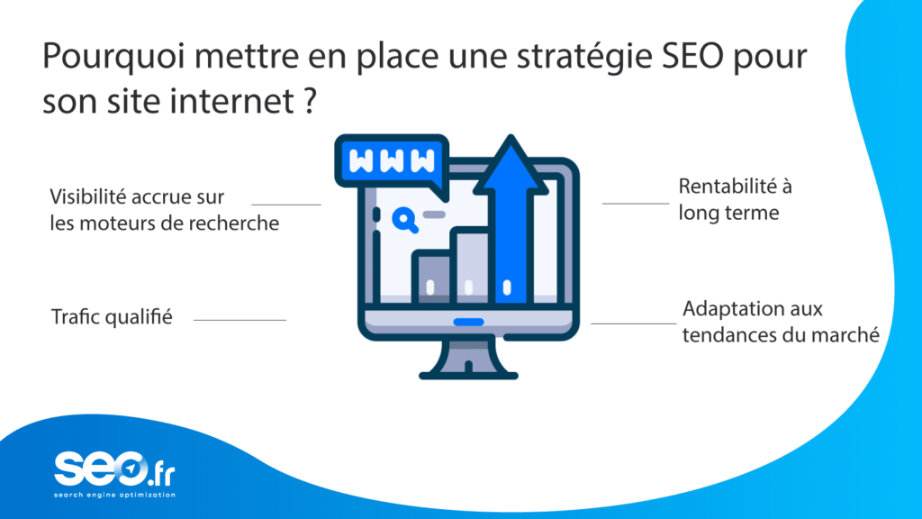 découvrez comment combiner les stratégies seo et sea pour maximiser la visibilité de votre site web. apprenez les meilleures pratiques pour optimiser votre référencement naturel et vos campagnes publicitaires en ligne afin d'attirer un maximum de trafic et d'augmenter votre chiffre d'affaires.