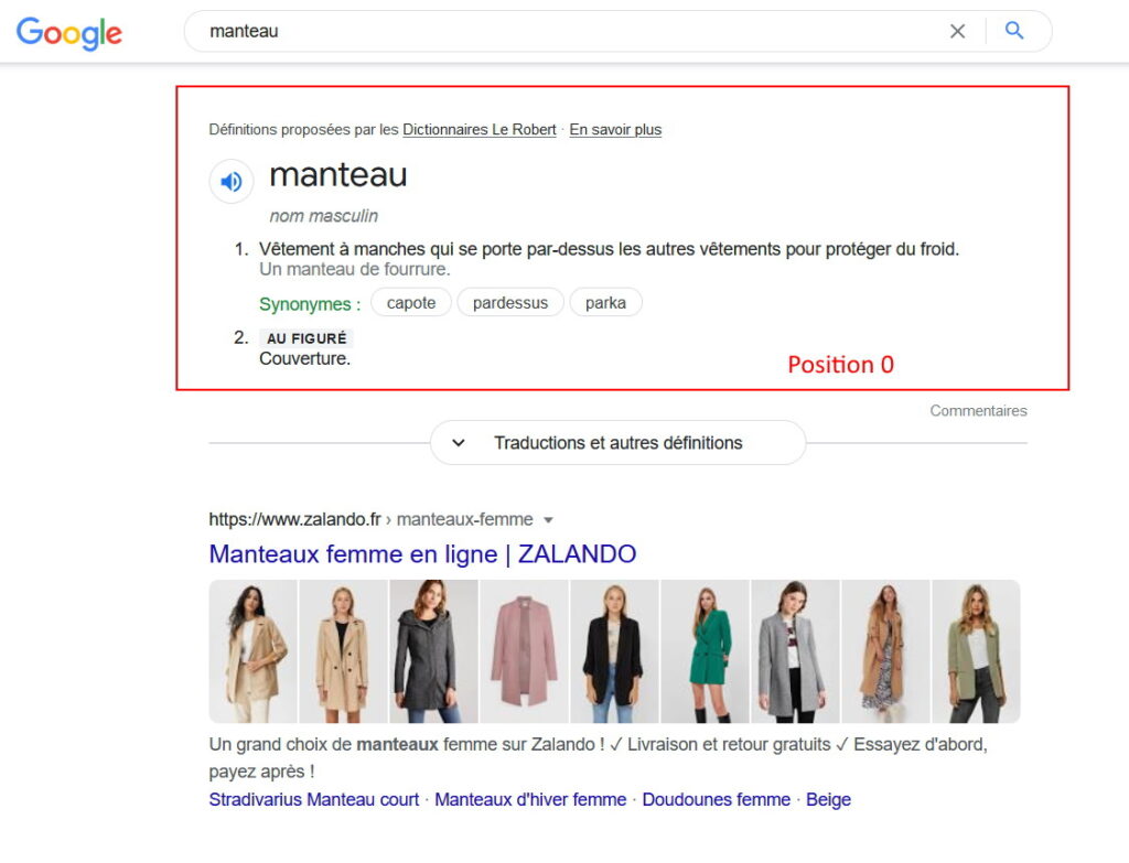 Exploration des Stratégies SEO : Penser en Dehors de Google pour 2025 et au-delà