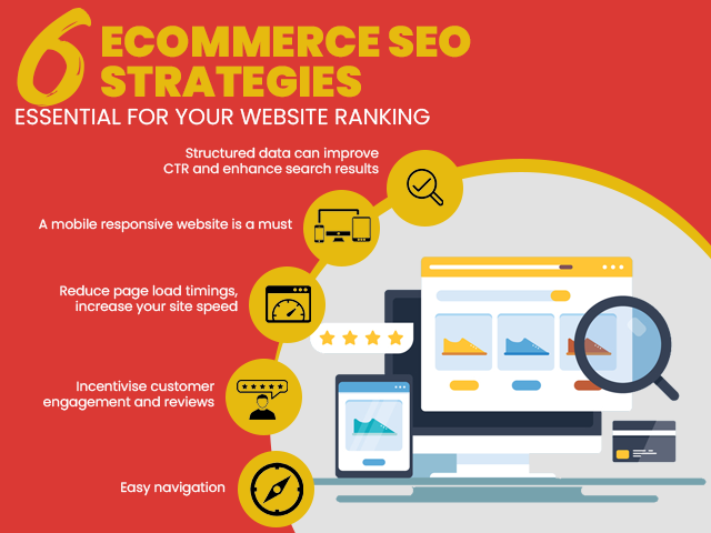 découvrez comment l'intelligence artificielle transforme le seo pour les sites e-commerce. optimisez votre visibilité en ligne et augmentez vos ventes grâce à des stratégies avancées adaptées aux tendances du marché.