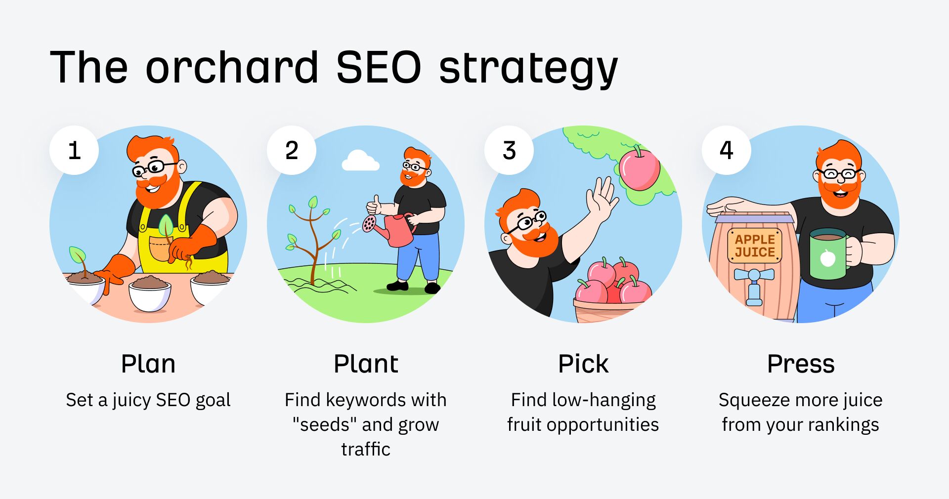découvrez les meilleures pratiques d'optimisation seo pour les images en 2024. augmentez la visibilité de votre site web et améliorez votre classement sur les moteurs de recherche grâce à des astuces essentielles pour optimiser vos images.