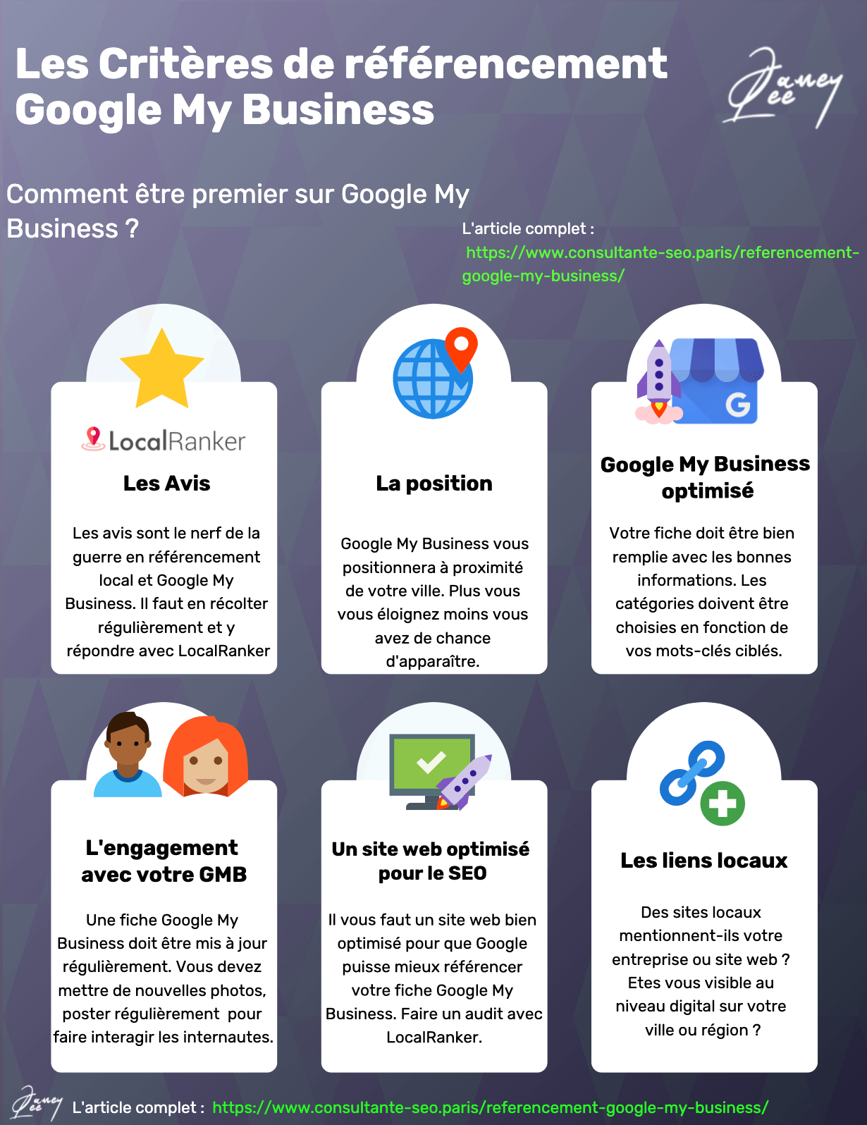 Cinq Stratégies Efficaces pour Optimiser votre Référencement sur Google