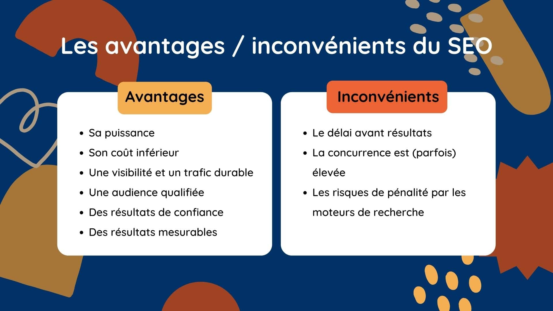 Optimisation du contenu pour le référencement : Avantages et 5 stratégies gagnantes à adopter