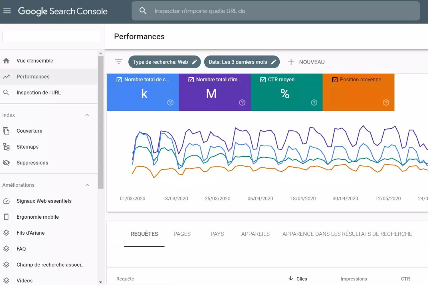 découvrez notre comparatif des meilleurs outils seo en 2025. analysez les caractéristiques, avantages et tarifs des solutions incontournables pour optimiser votre référencement et améliorer votre visibilité en ligne.