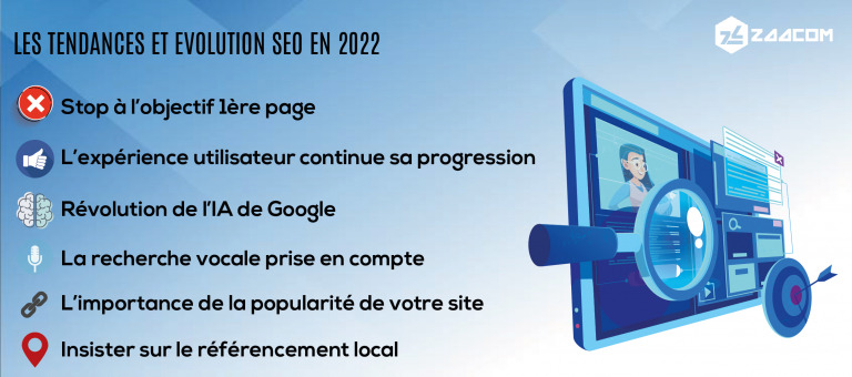 découvrez comment le seo évolue avec la recherche vocale en 2021. apprenez des stratégies essentielles pour optimiser votre contenu et améliorer votre visibilité sur les moteurs de recherche grâce à des techniques adaptées à l'ère de la voix.
