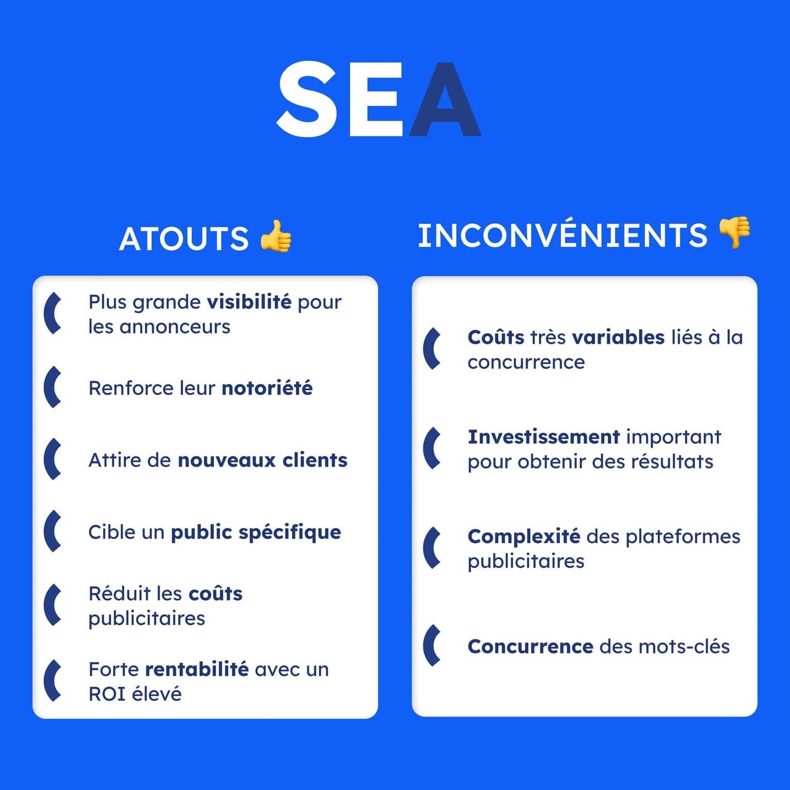 SEO ou SEA : est-il toujours nécessaire de débourser pour gagner en visibilité sur Google ?