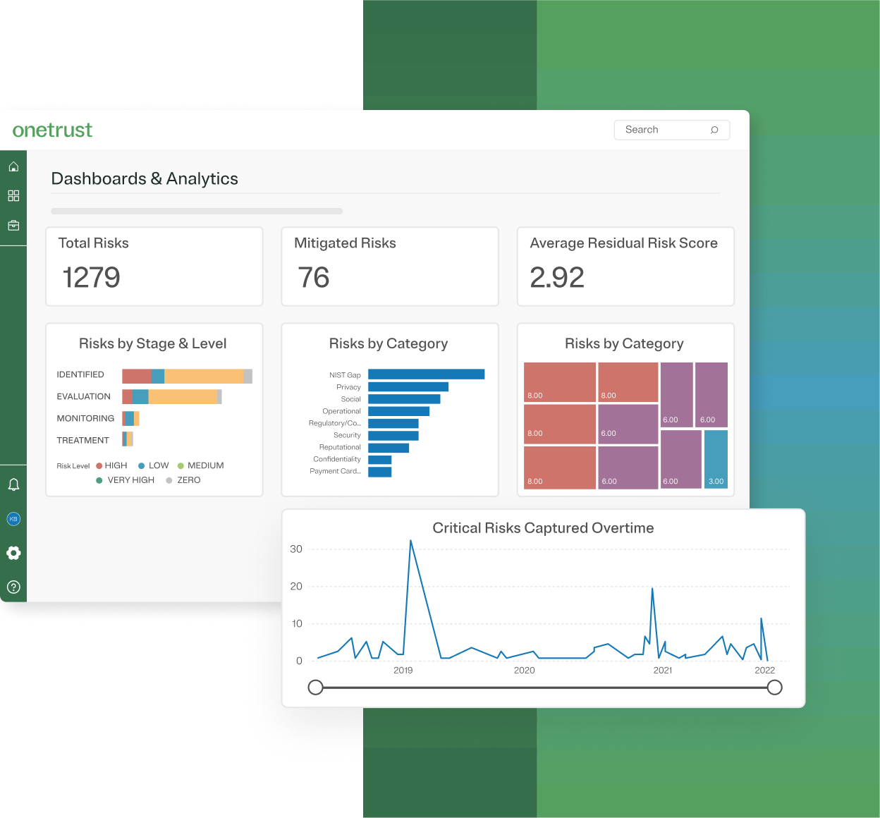 découvrez comment gérer les risques de qualité en seo pour optimiser votre visibilité en ligne. apprenez les meilleures pratiques et stratégies pour améliorer votre référencement tout en minimisant les erreurs potentielles.
